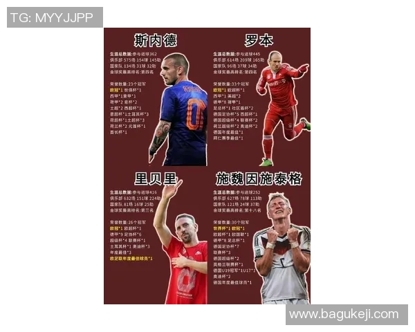 全球足球场十大传奇球星盘点：从梅西到C罗谁才是最佳之选